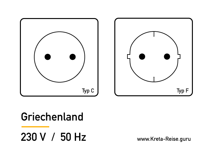 Steckdosen griechenland korfu